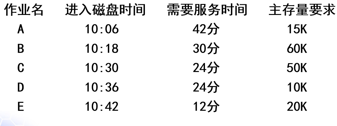 image-20231212230818365